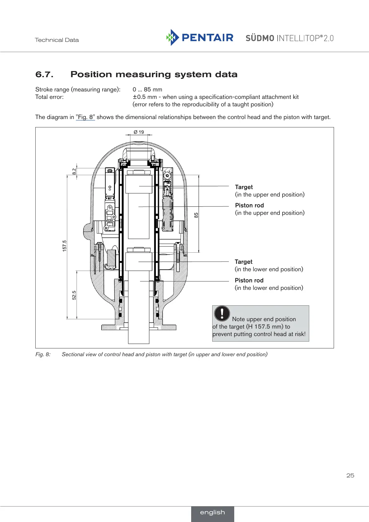 Page #25 background image