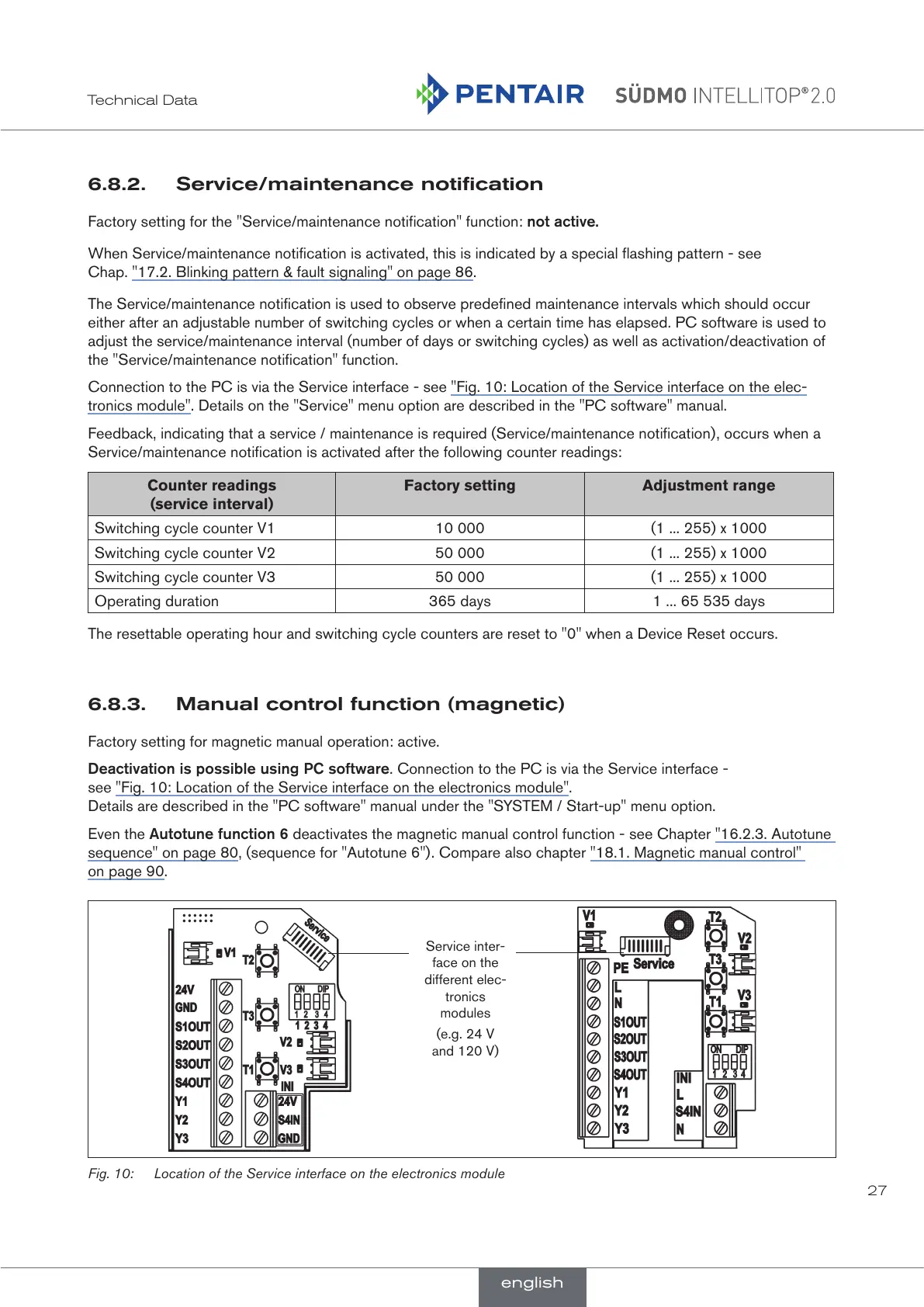 Page #27 background image