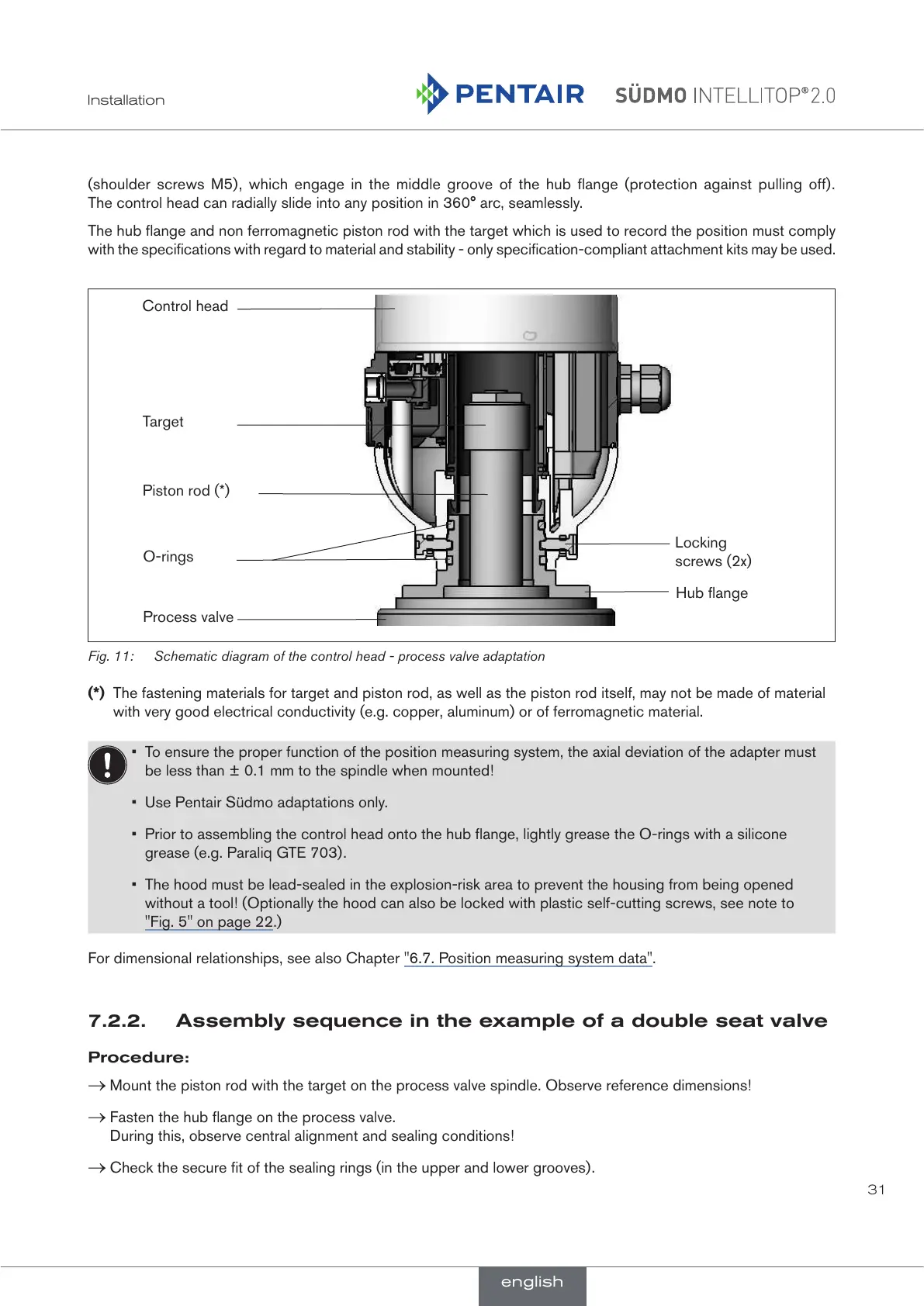Page #31 background image