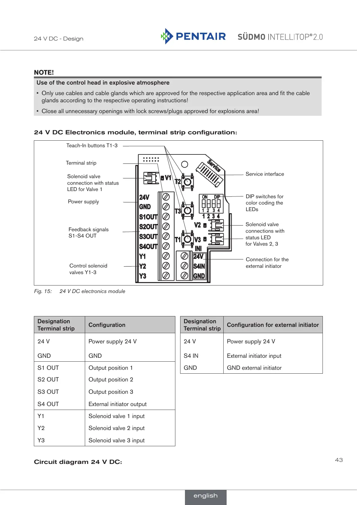 Page #43 background image