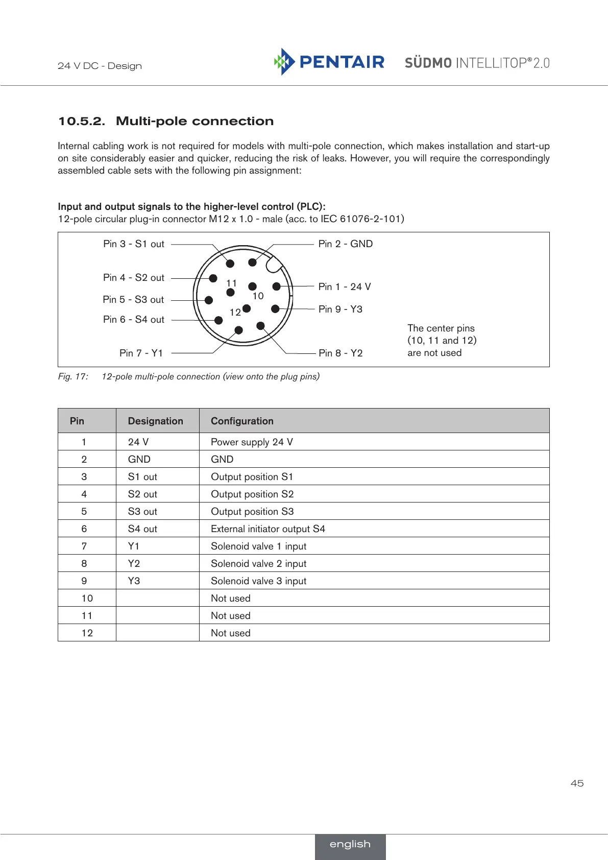 Page #45 background image