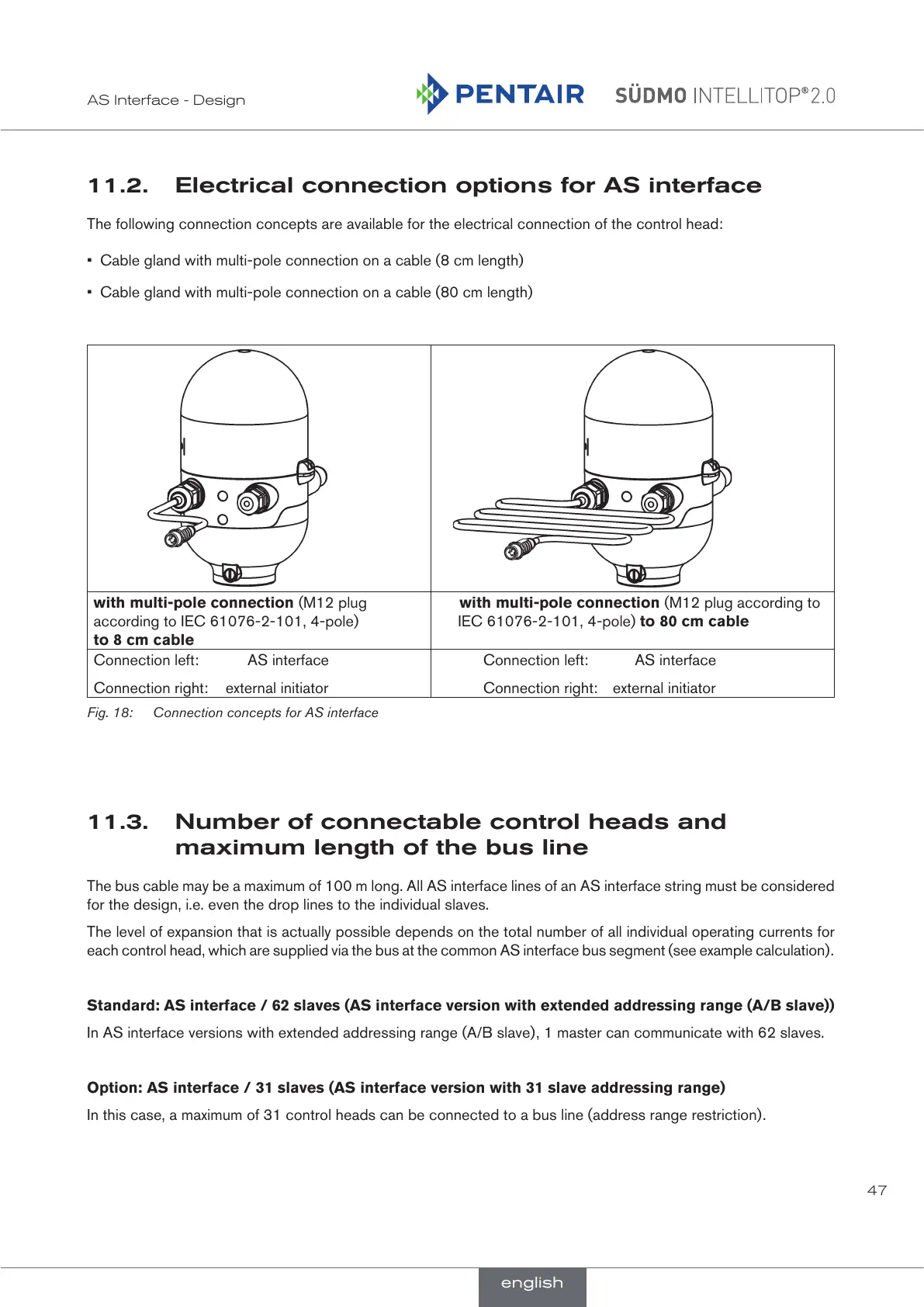 Page #47 background image
