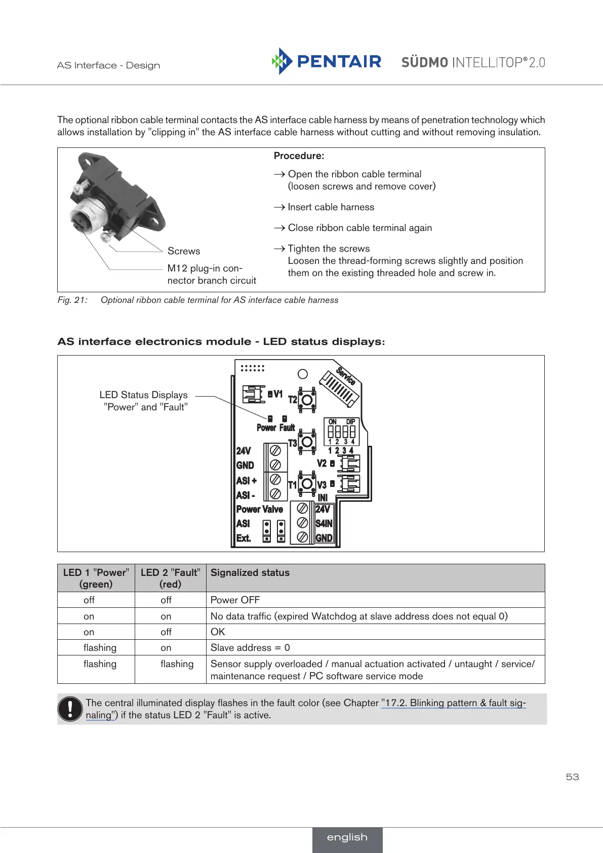 Page #53 background image