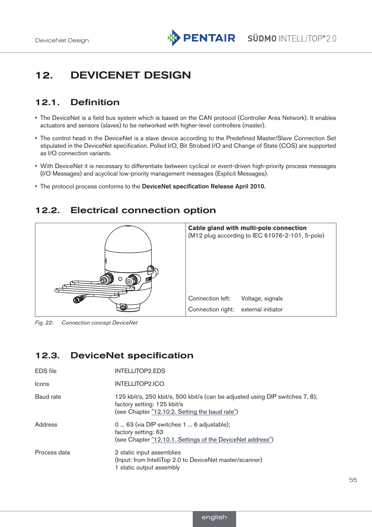 Page #55 background image