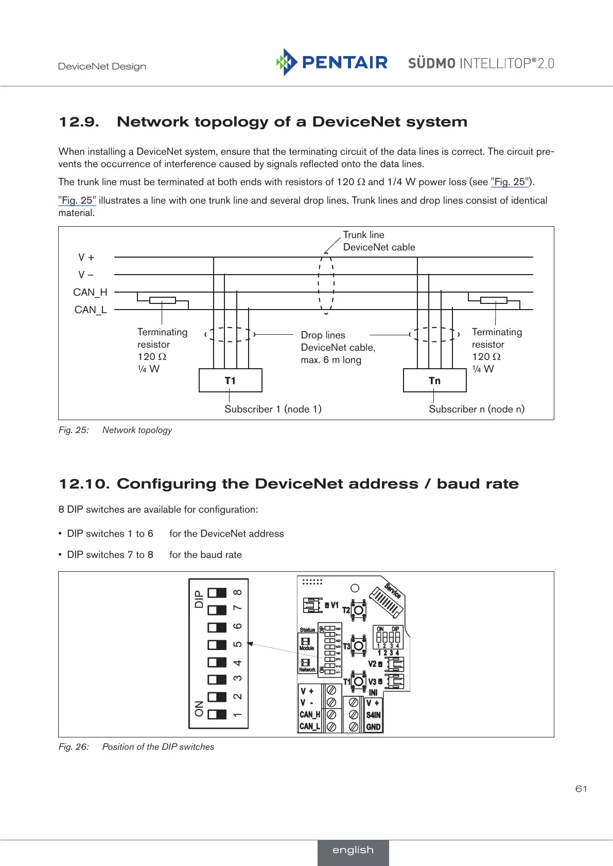 Page #61 background image