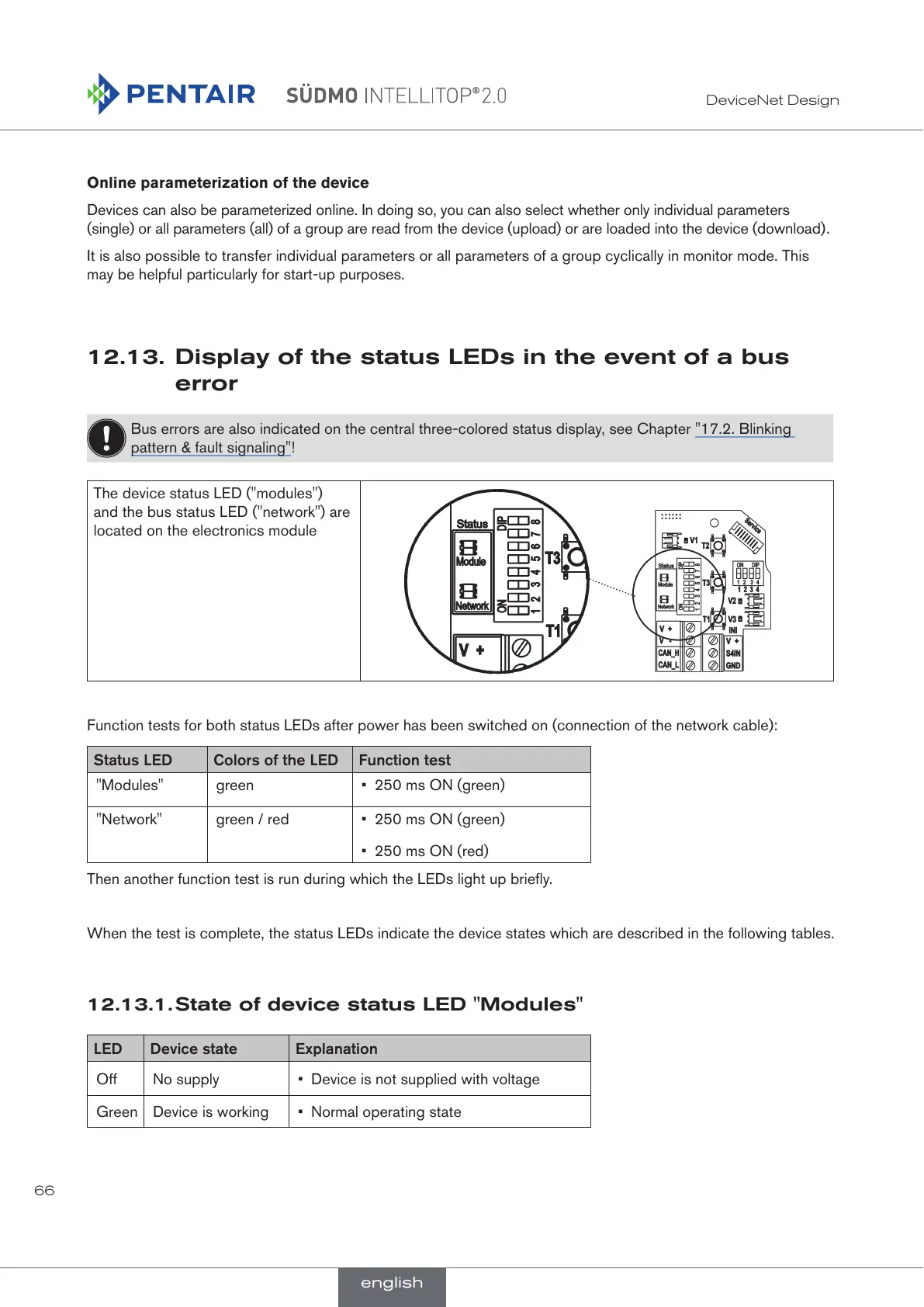 Page #66 background image