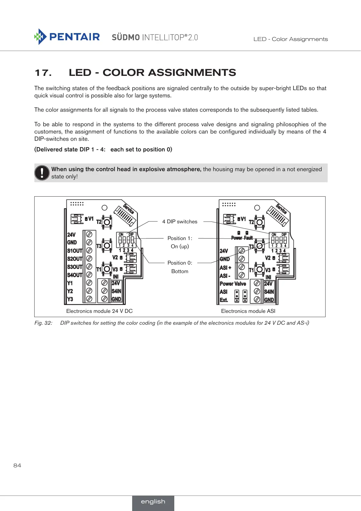 Page #84 background image