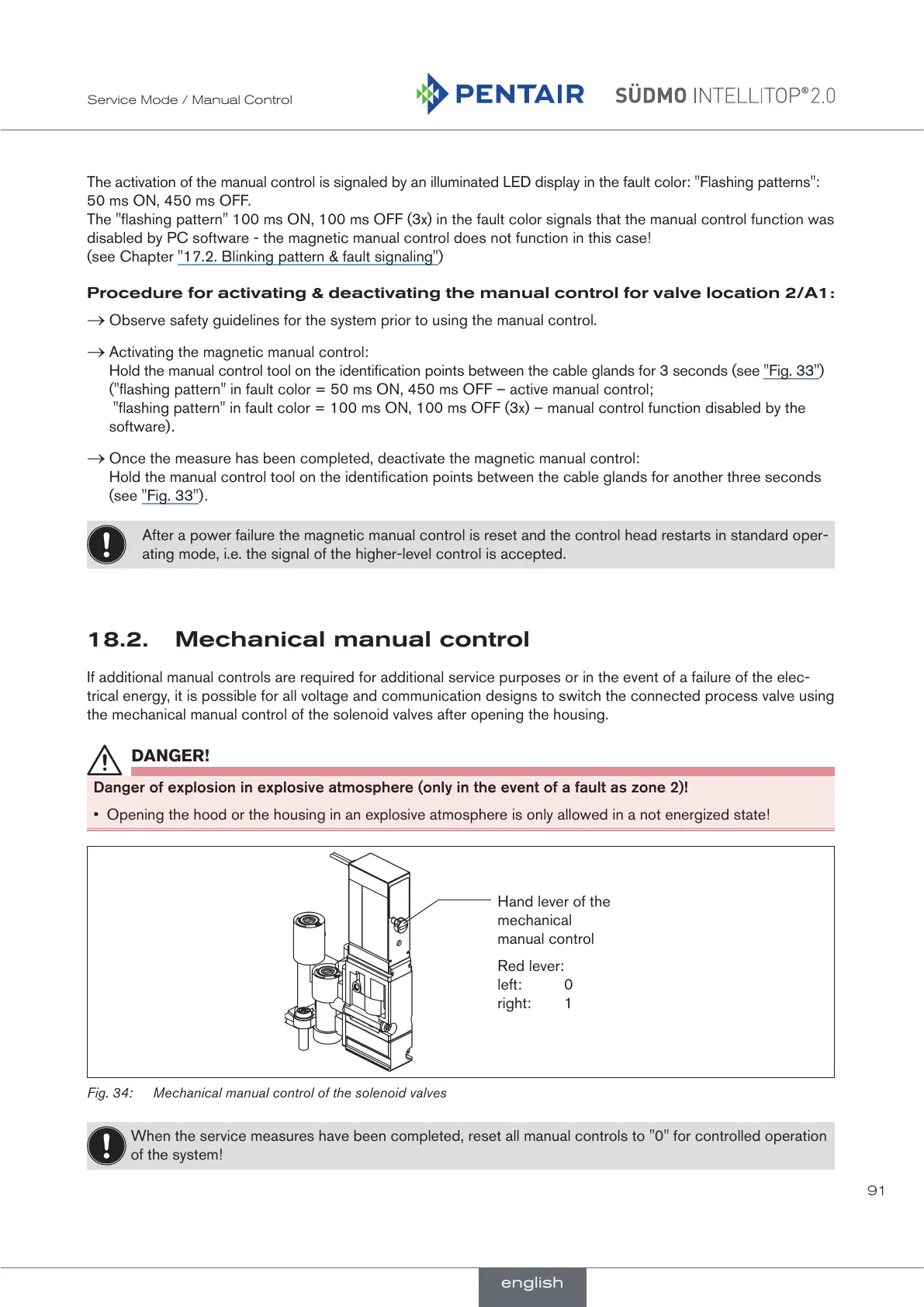 Page #91 background image