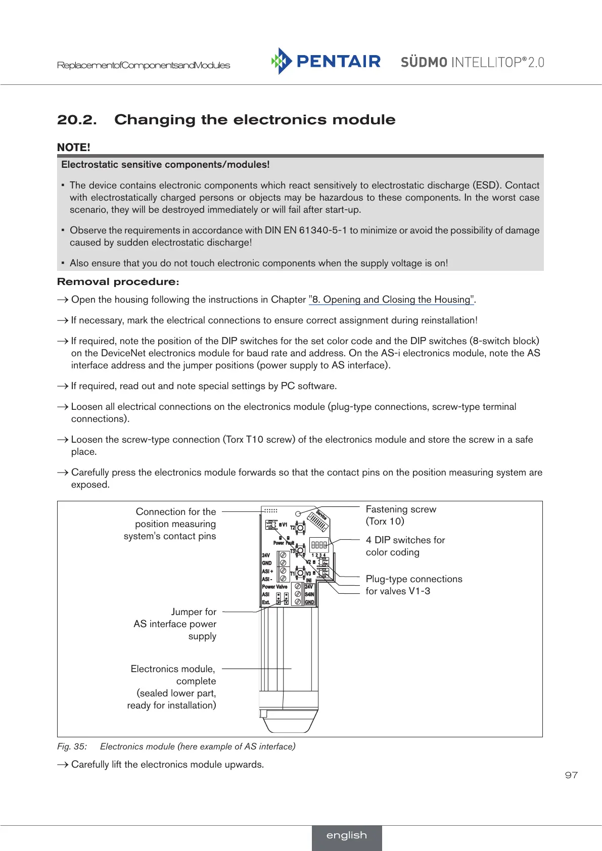 Page #97 background image