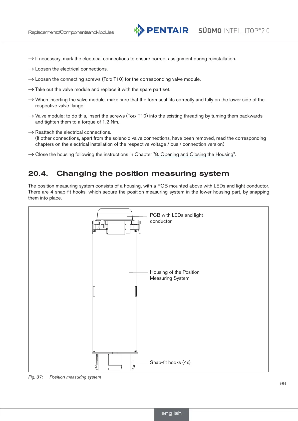 Page #99 background image