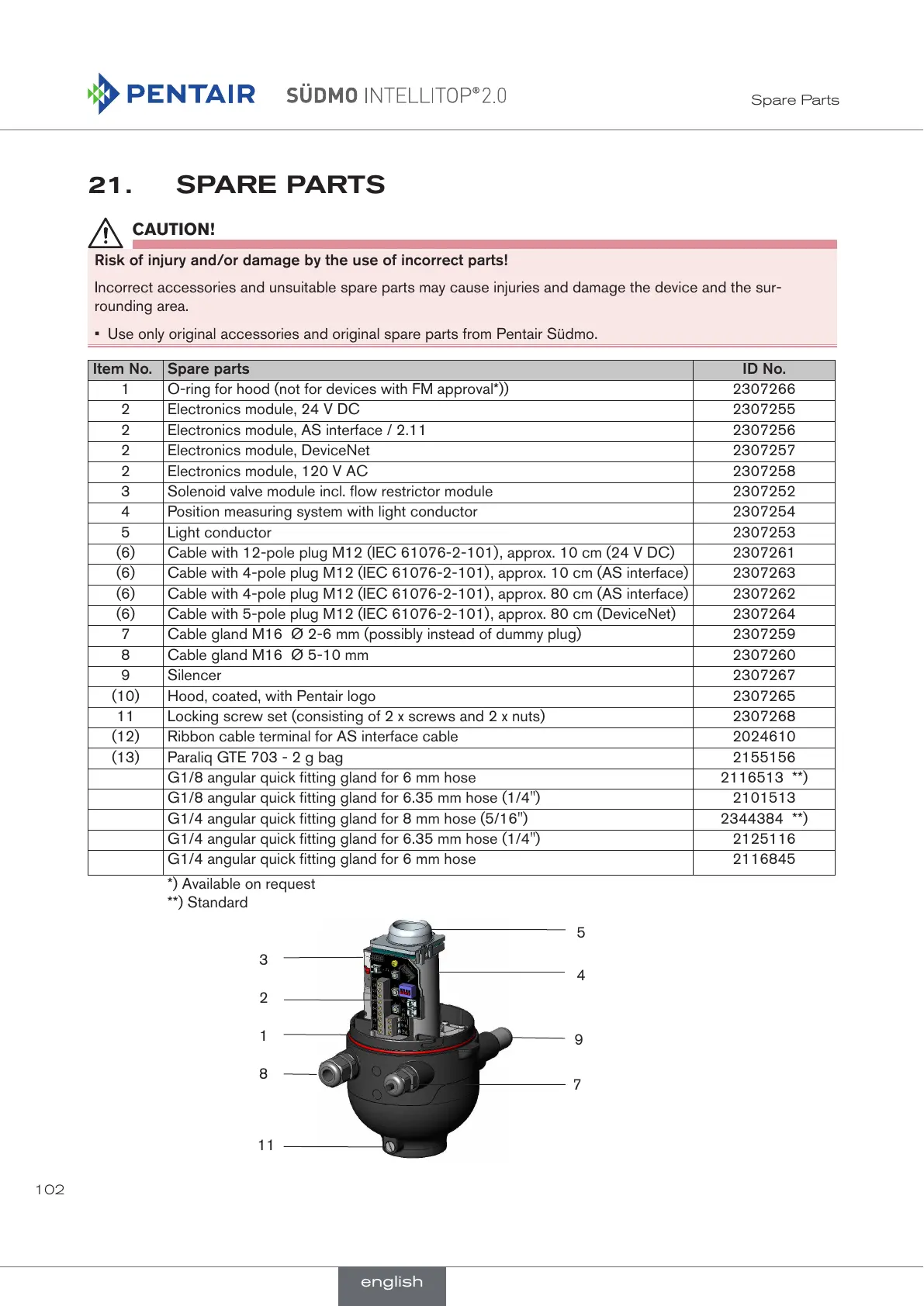 Page #102 background image