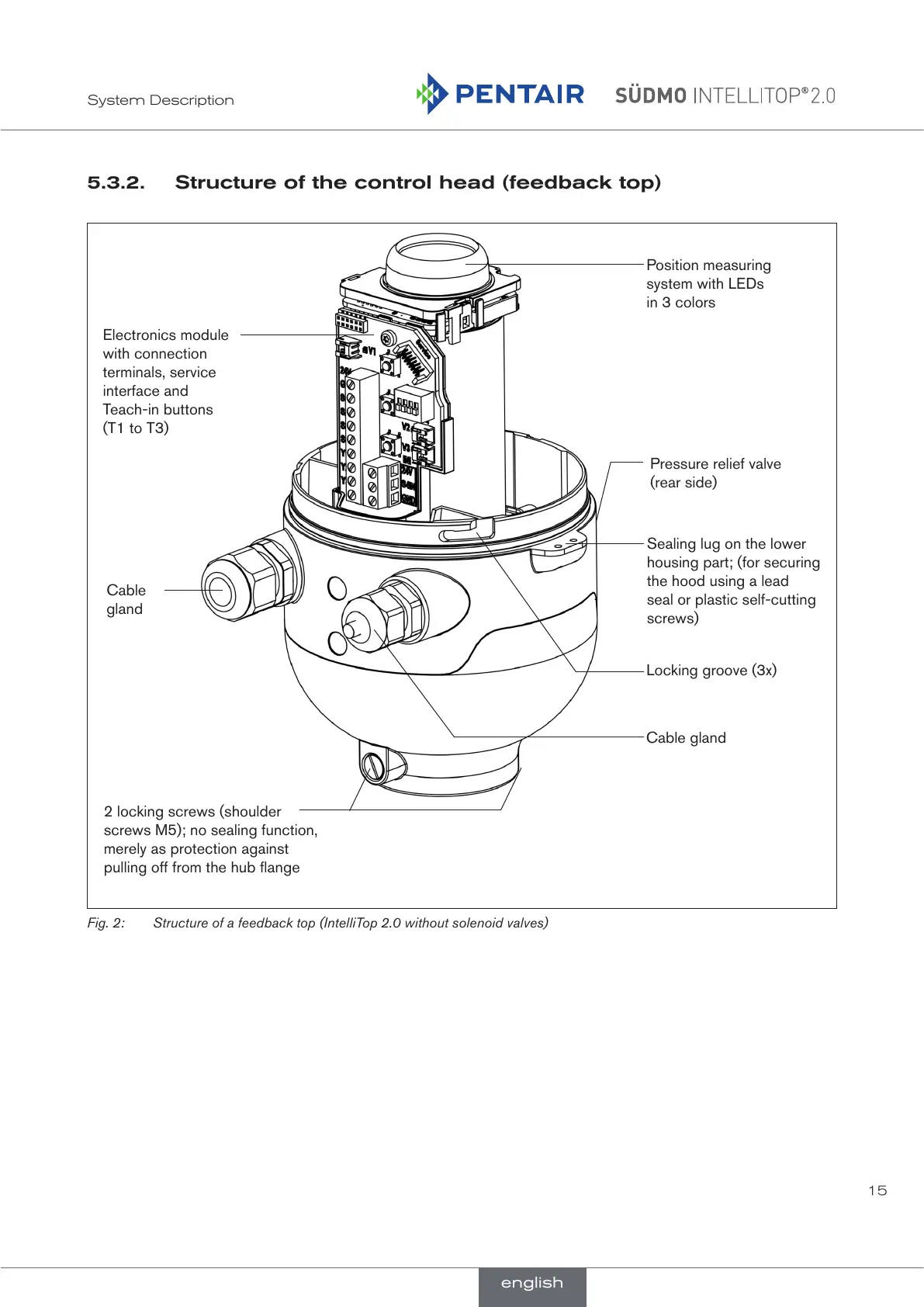 Page #15 background image