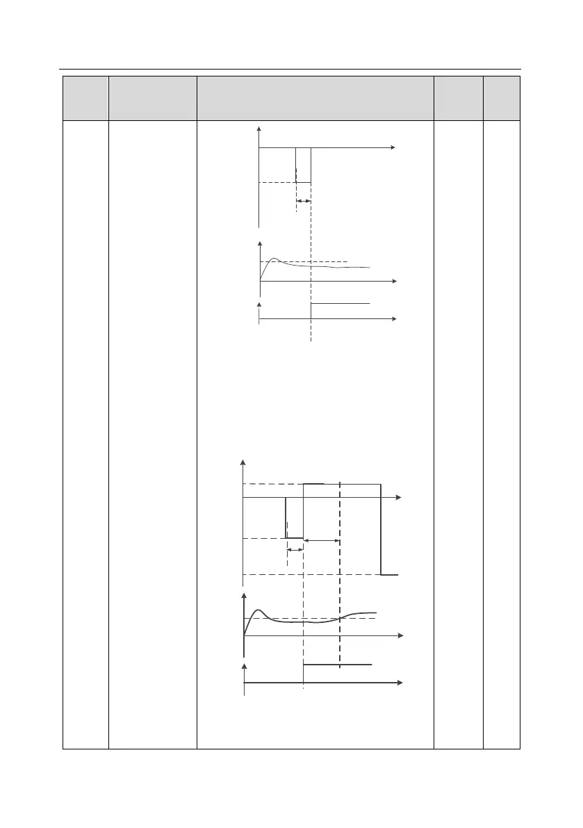 Page #392 background image