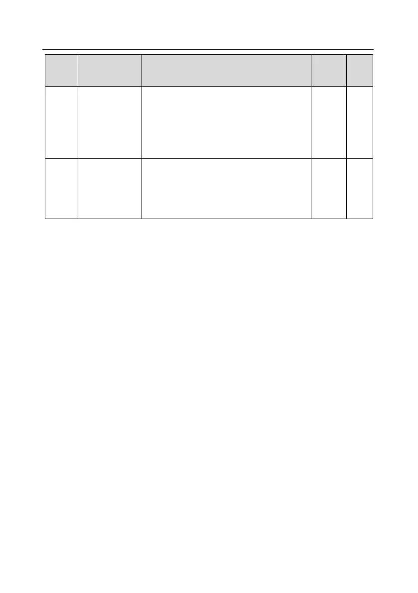 Page #394 background image