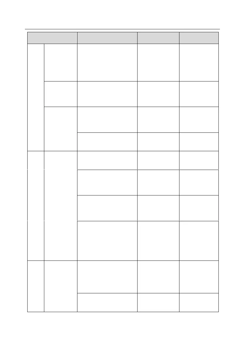 Page #423 background image