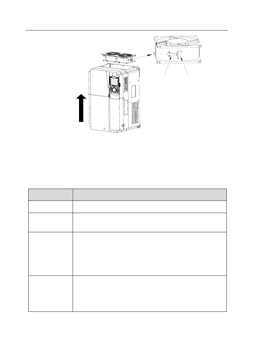 Page #425 background image