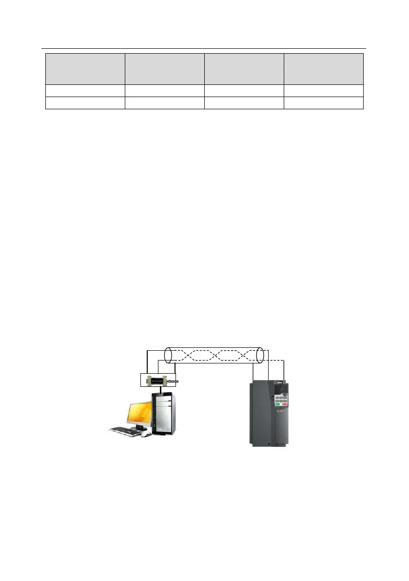 Page #428 background image
