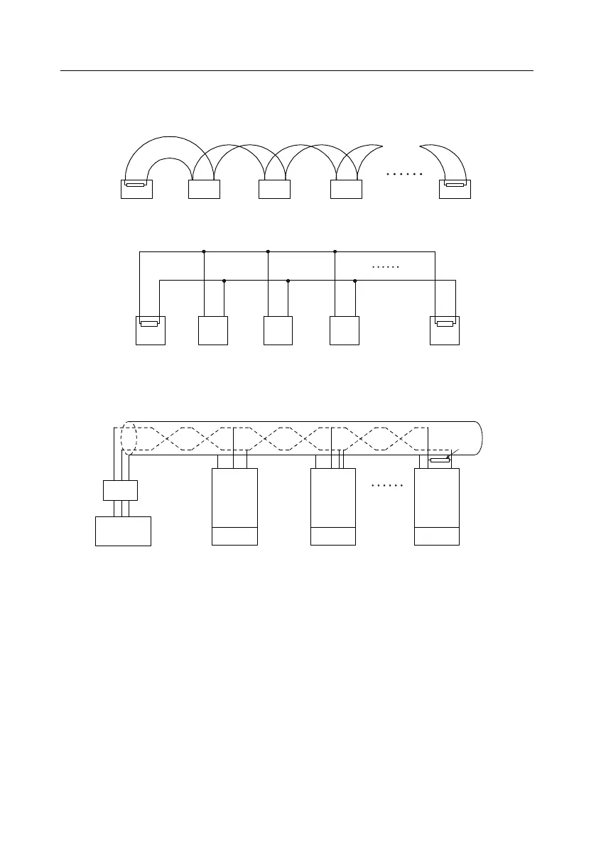 Page #429 background image