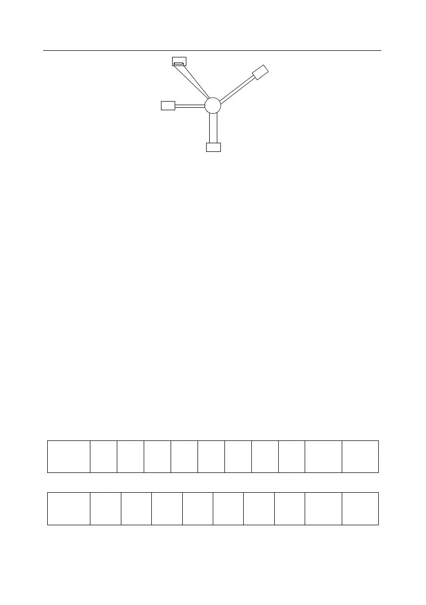 Page #430 background image