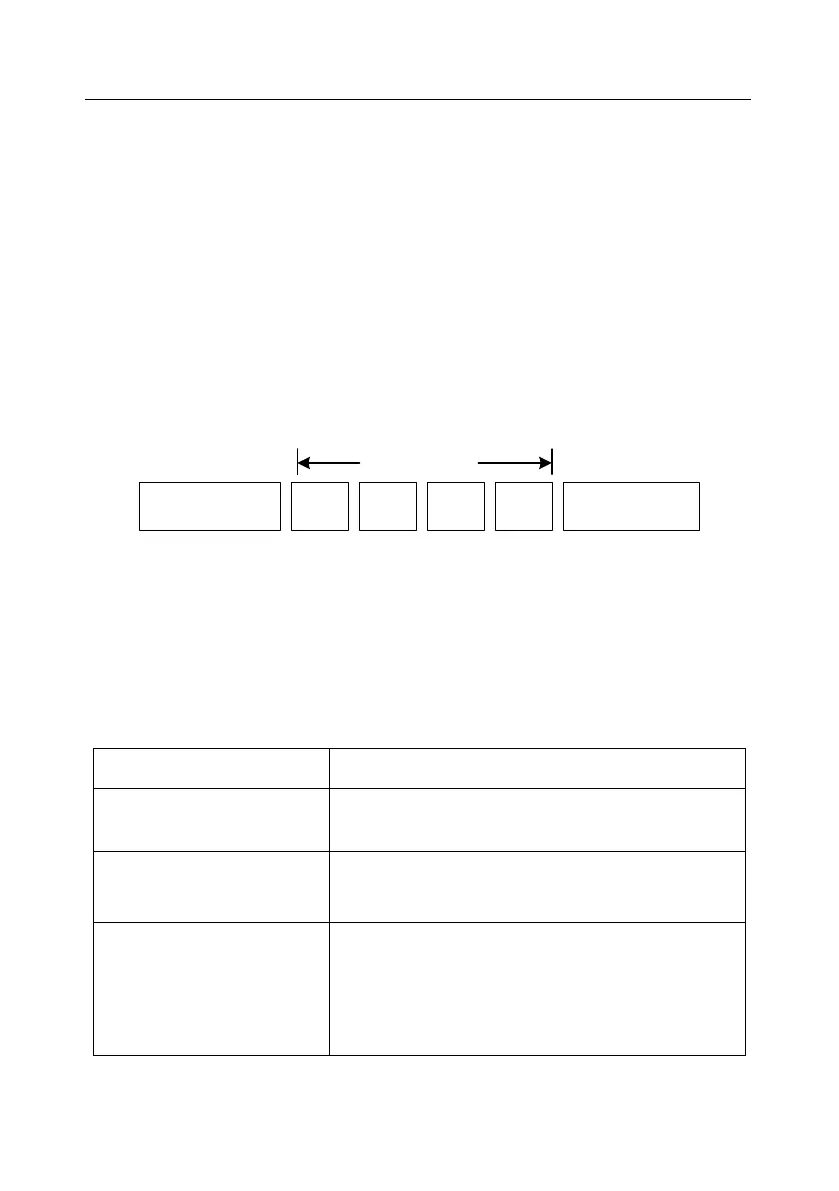 Page #431 background image