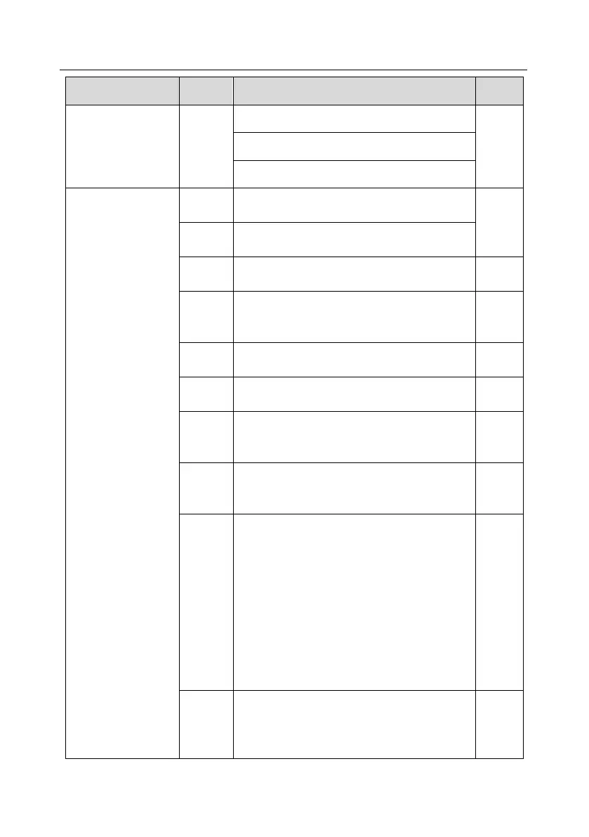 Page #440 background image
