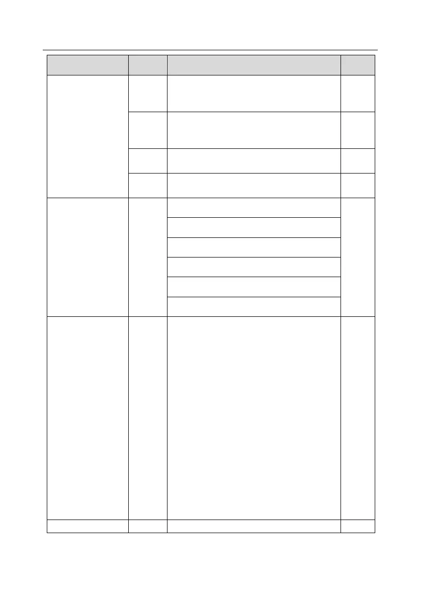 Page #441 background image