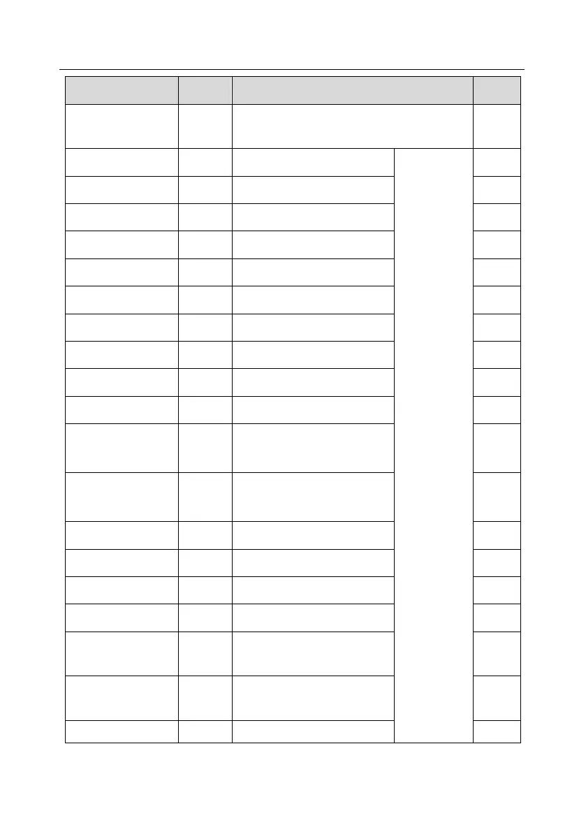 Page #442 background image
