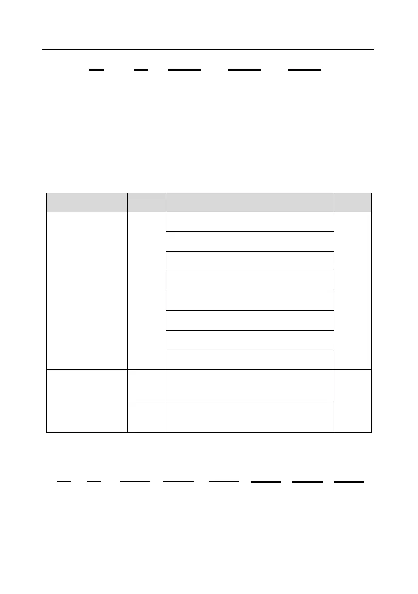 Page #449 background image