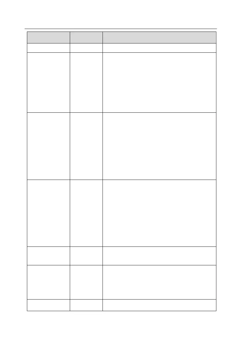 Page #456 background image