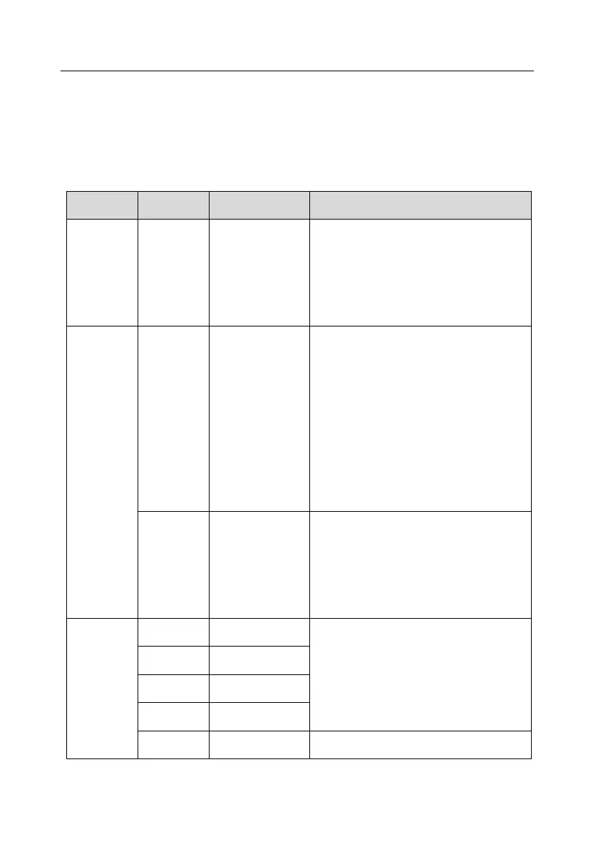Page #463 background image