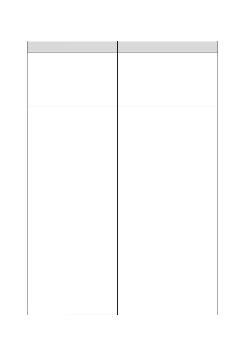 Page #468 background image