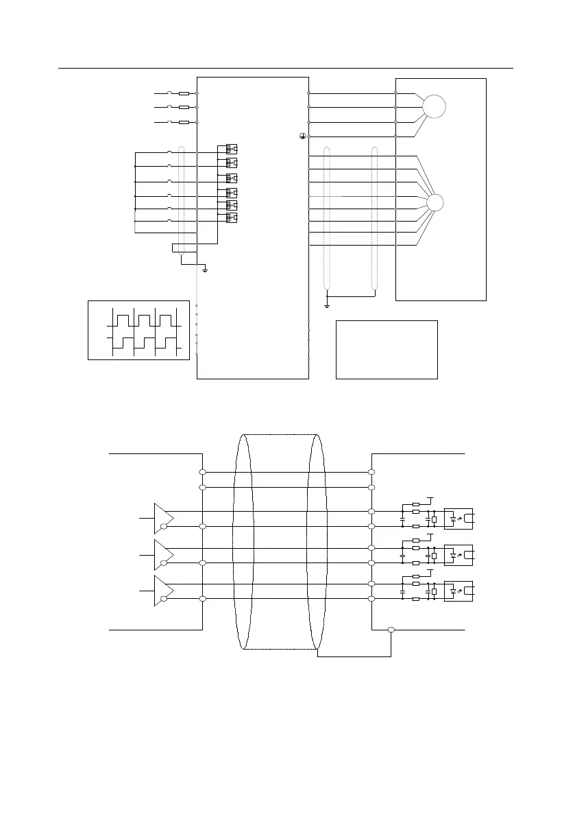 Page #492 background image