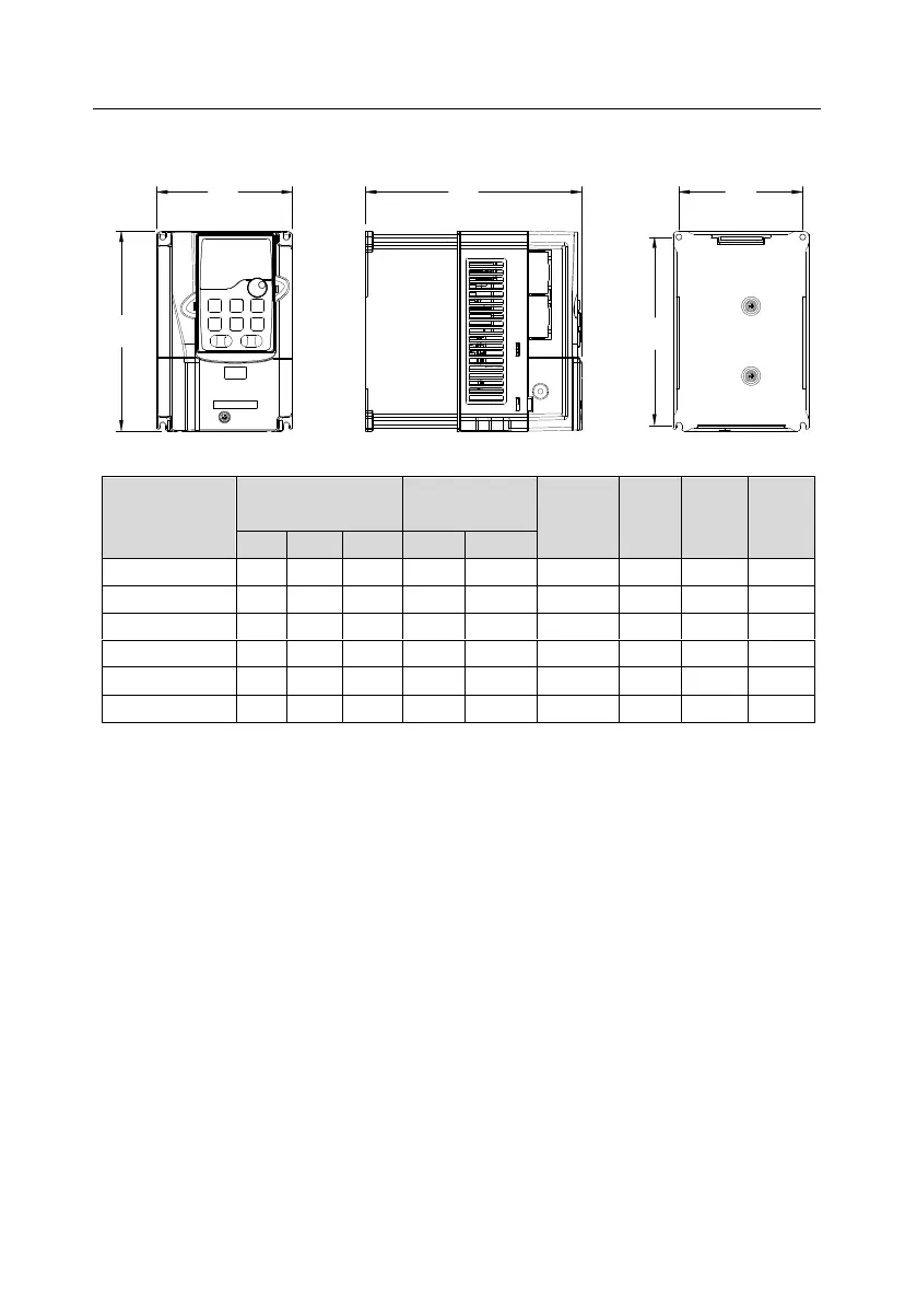 Page #501 background image