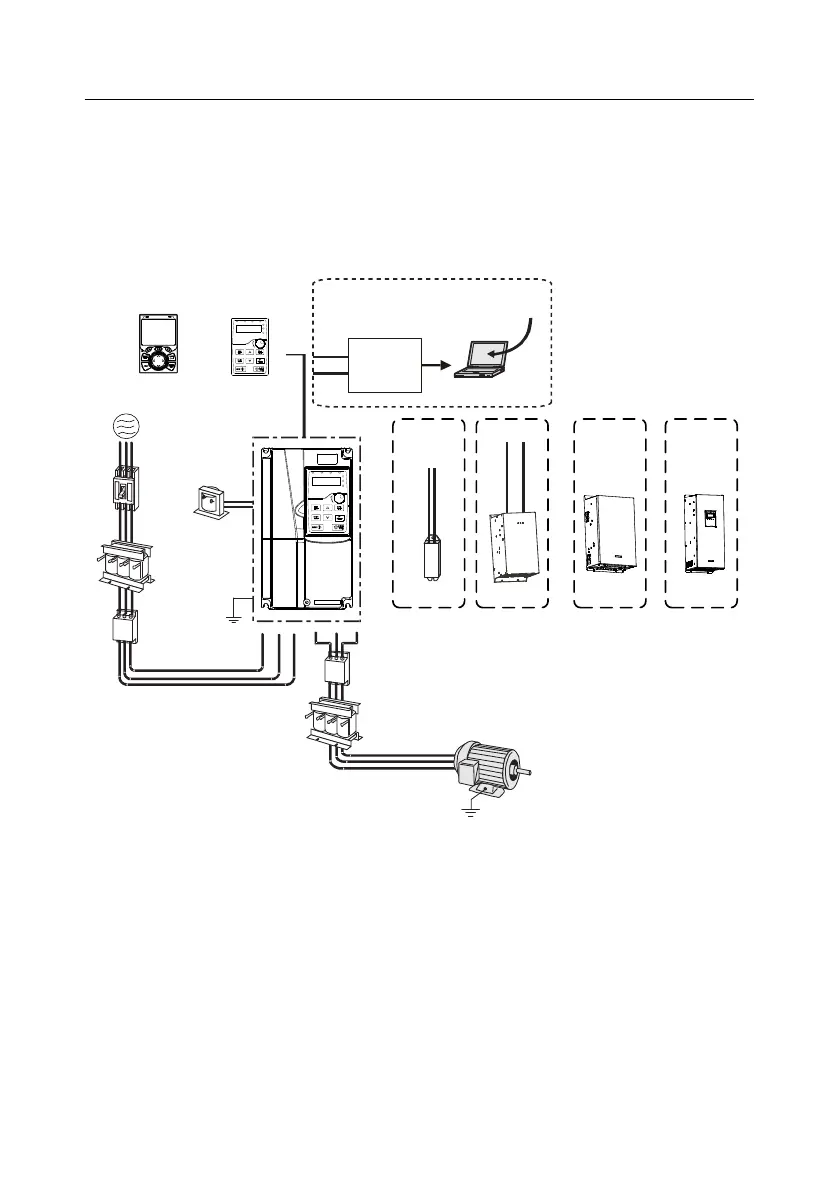 Page #512 background image