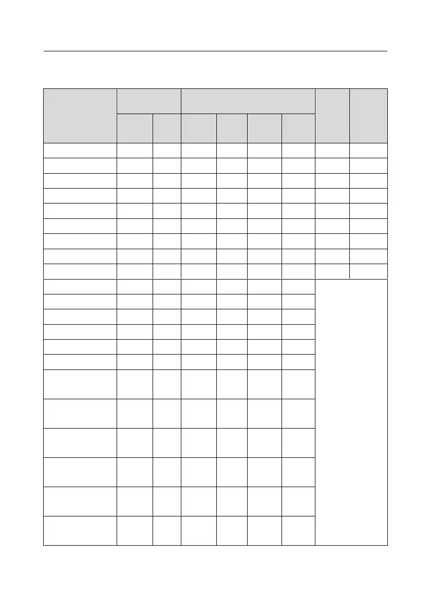 Page #518 background image