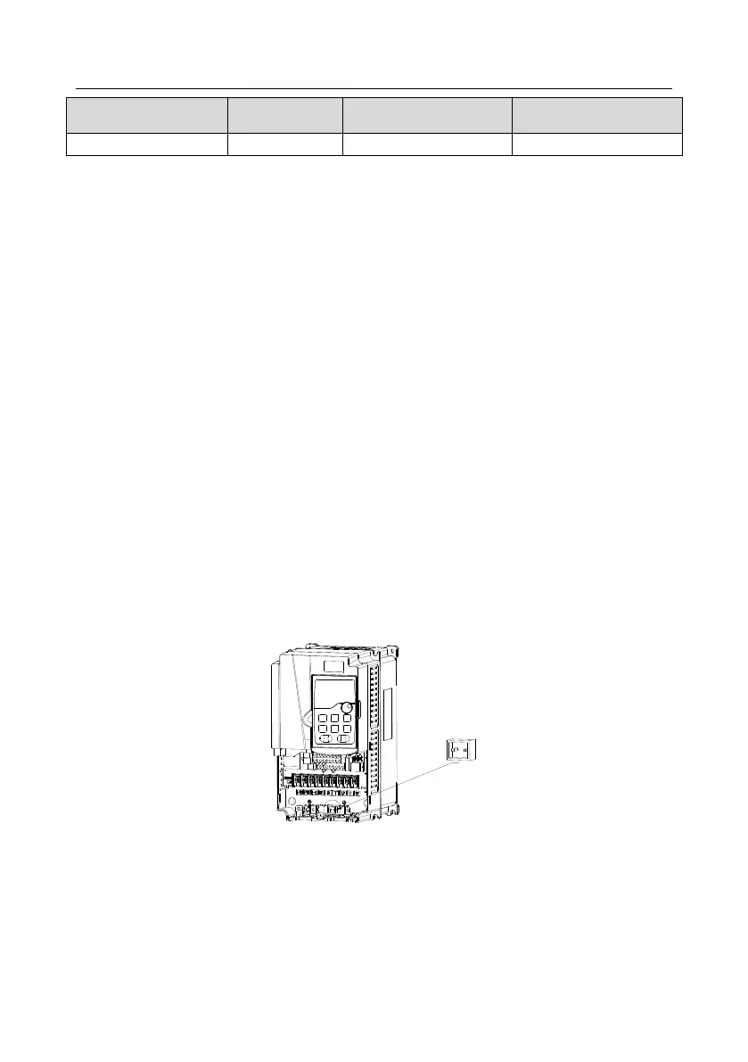 Page #525 background image