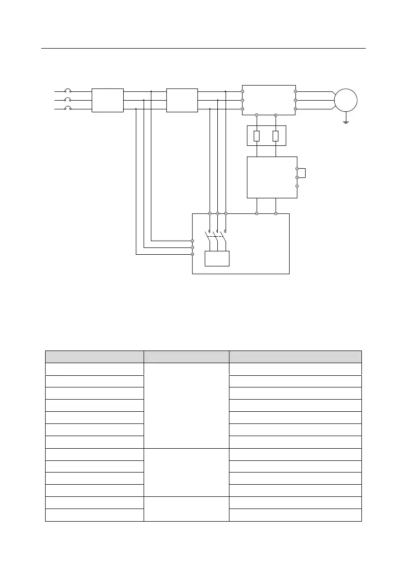 Page #534 background image