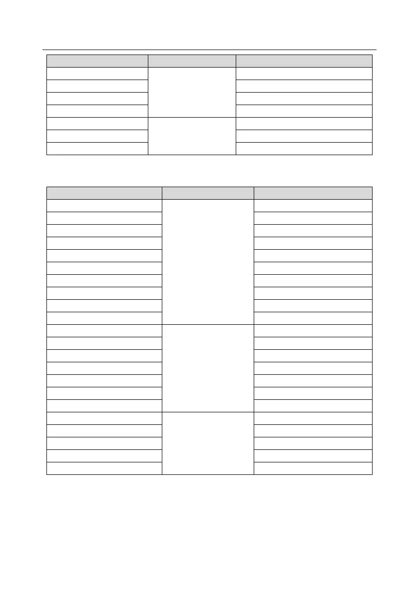 Page #535 background image