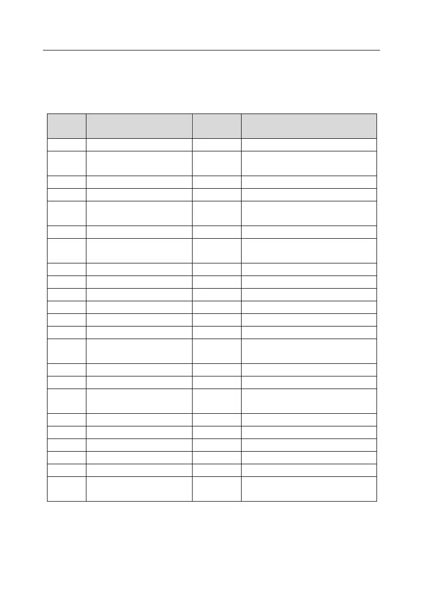 Page #57 background image