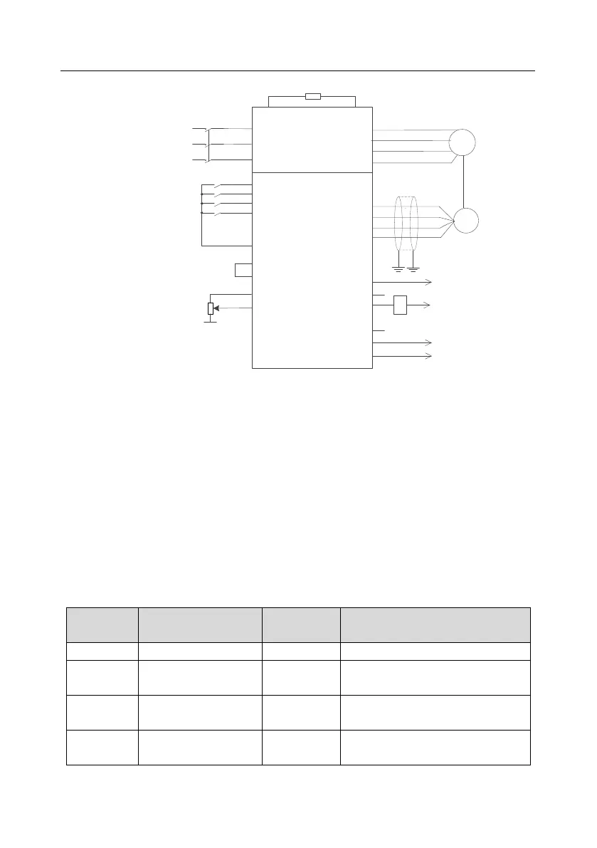 Page #64 background image