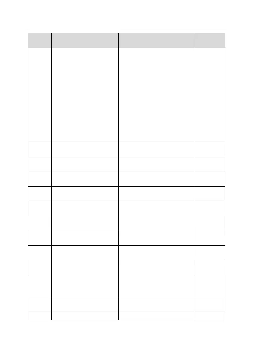 Page #80 background image