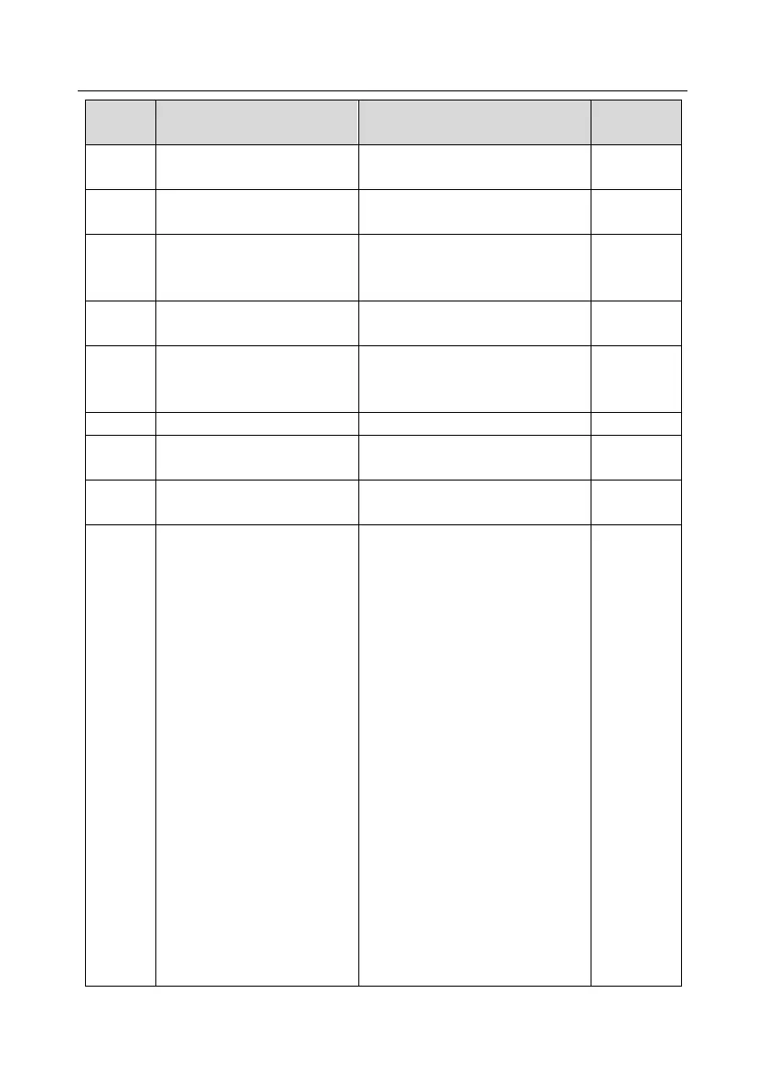 Page #81 background image