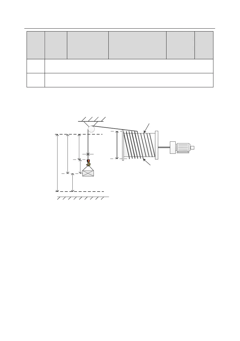 Page #100 background image