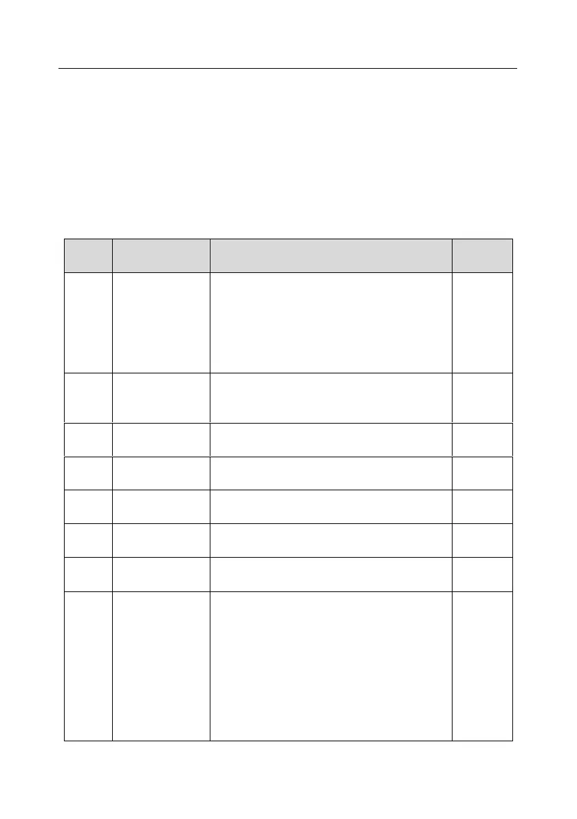 Page #107 background image