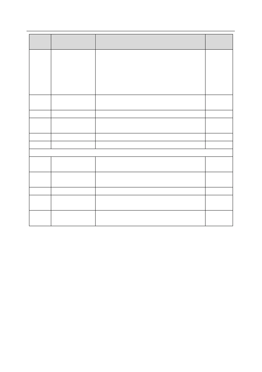 Page #110 background image