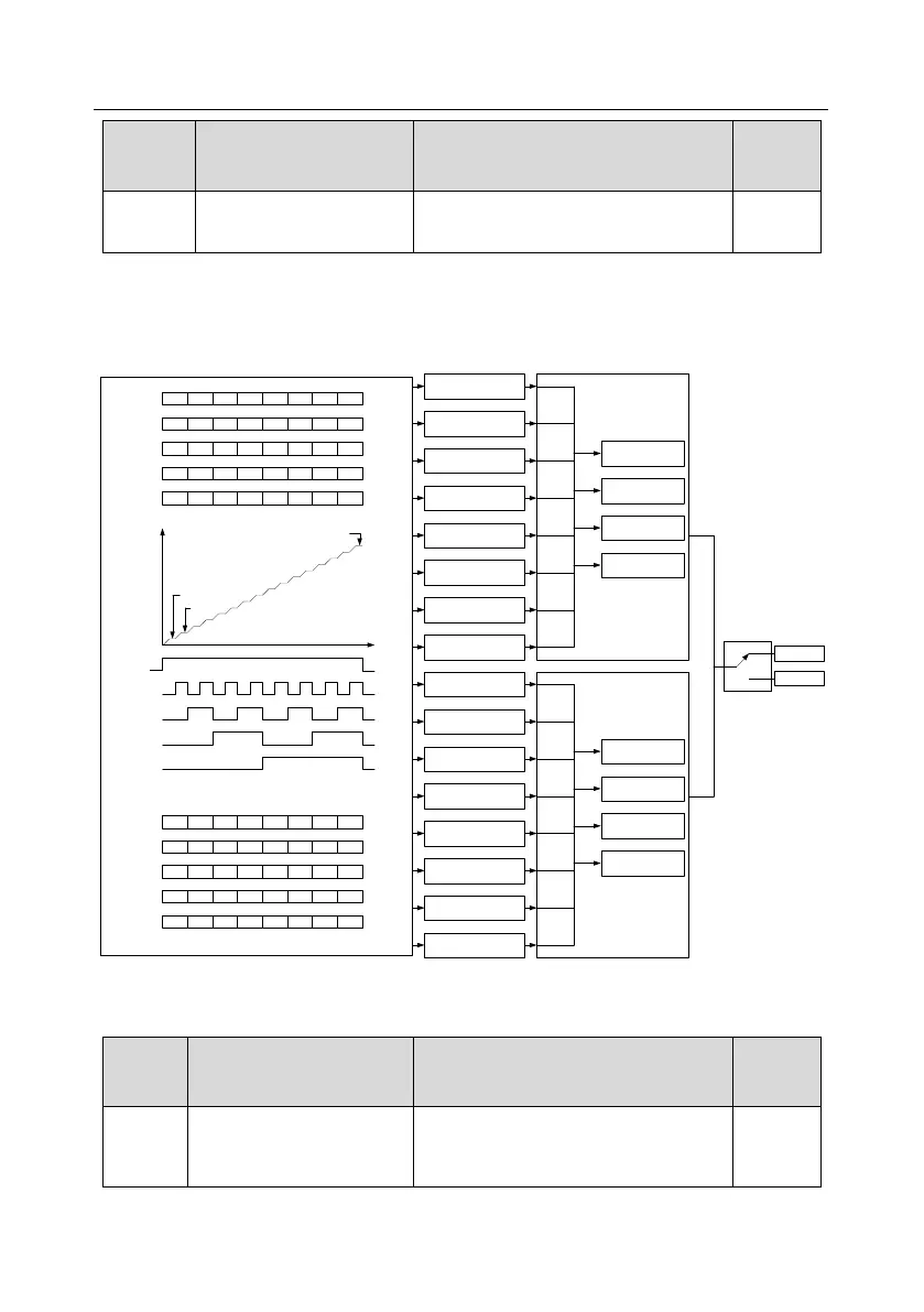 Page #191 background image