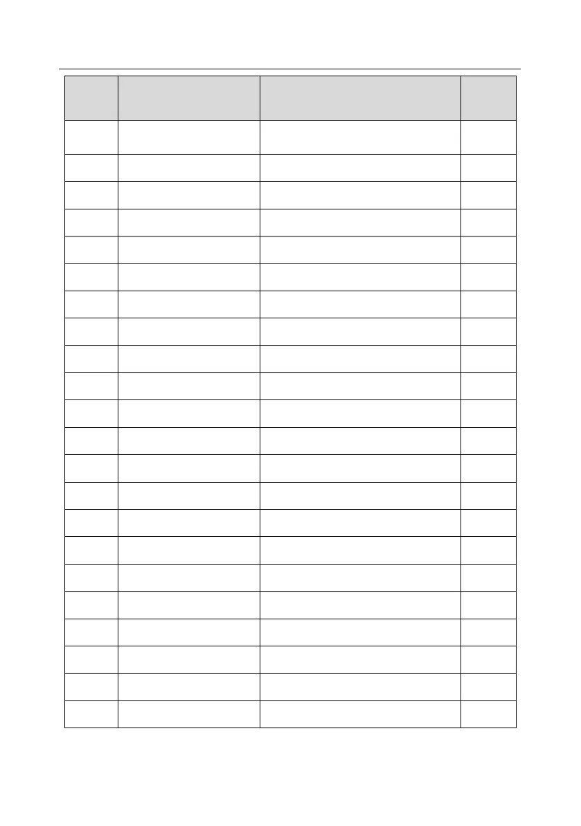 Page #192 background image