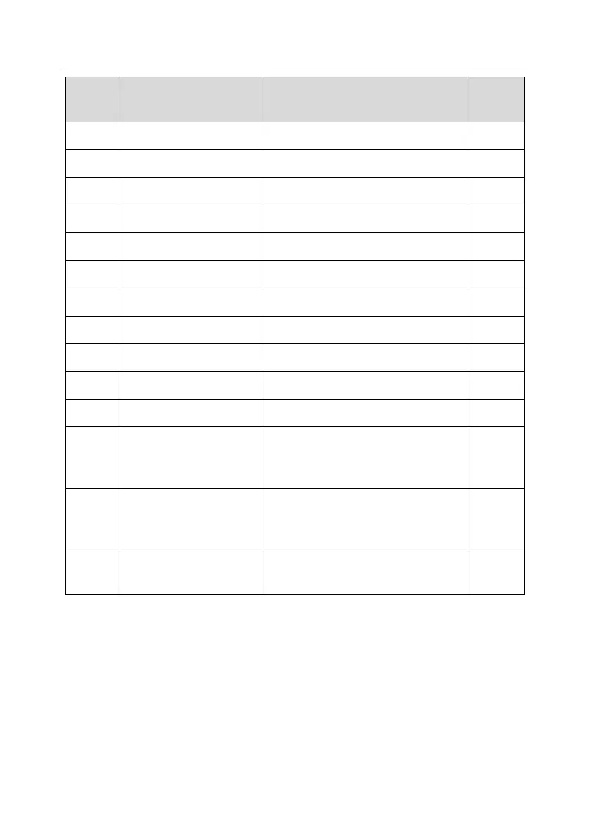 Page #193 background image