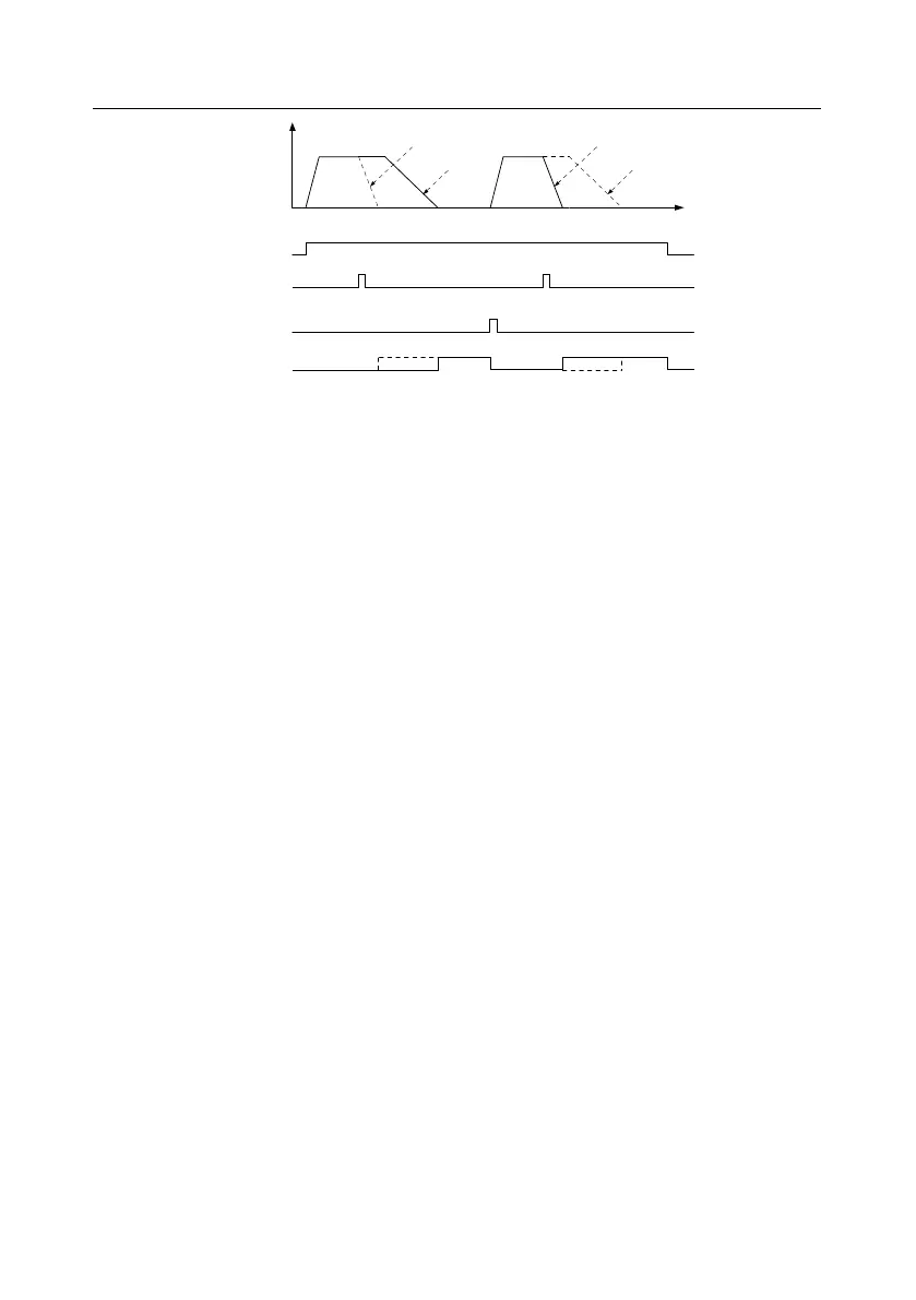 Page #201 background image