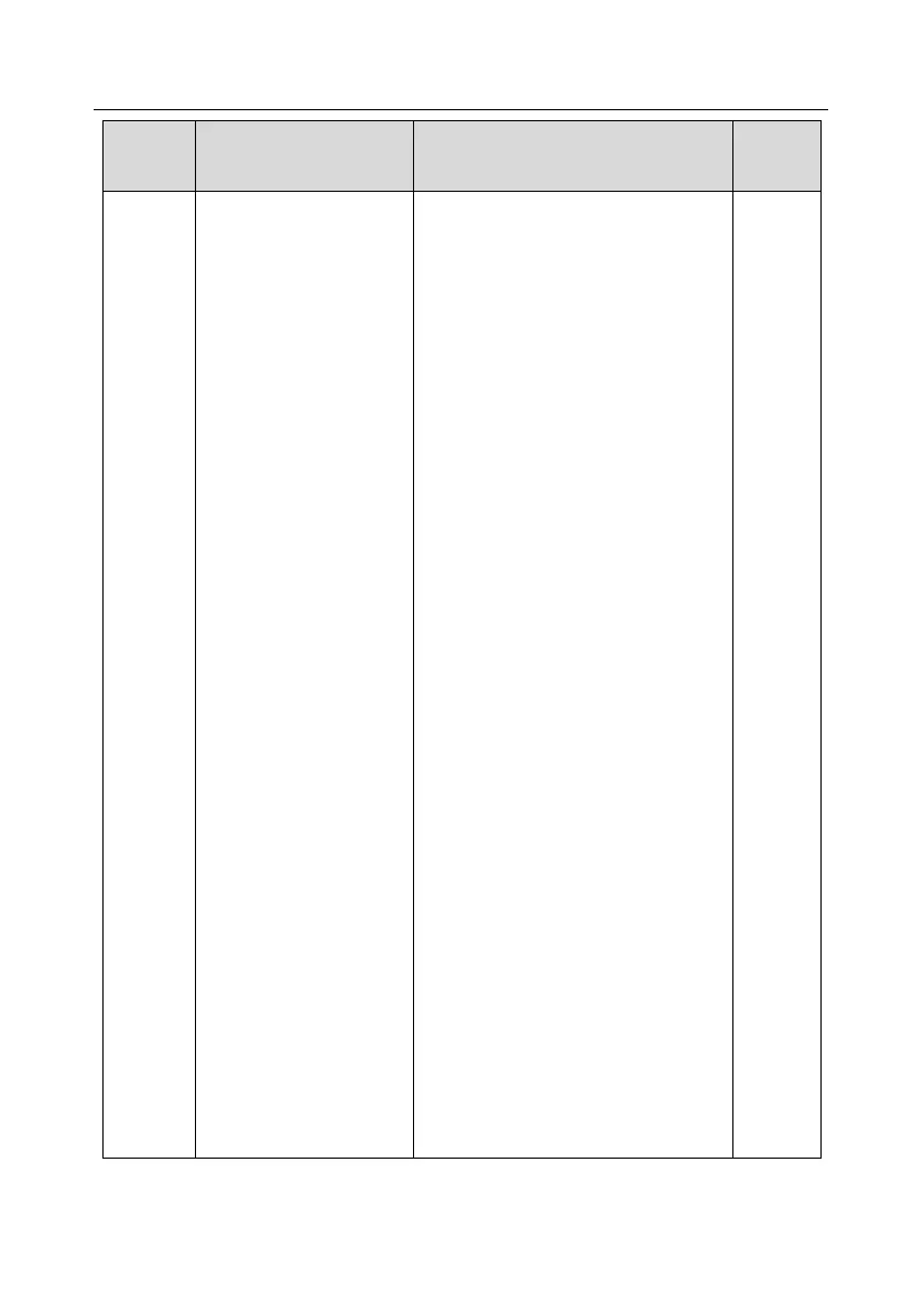 Page #203 background image